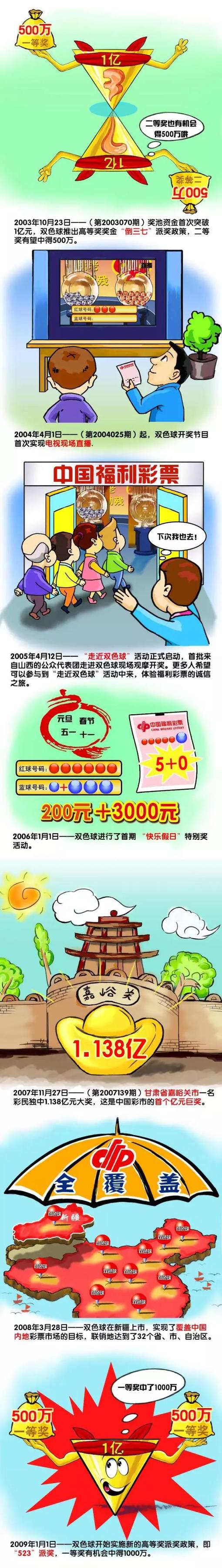 【比赛关键事件】第29分钟，B席左路得球失误被断，罗德里反抢后失去平衡送出乌龙做球，麦克尼尔下底横传助攻哈里森包抄破门，埃弗顿1-0领先。